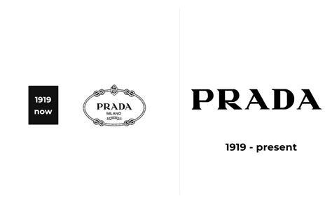 prada meaning|prada slang.